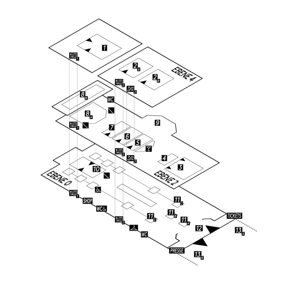 Various direction signs. Black and white with large lettering and arrows